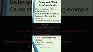 Cause and Effect-Cause Effect Graph-Cause Effect Graphing-What Is Cause Effect Graphing-Cause-Effect