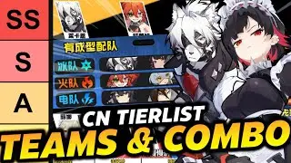 【Zenless Zone Zero】CN Tierlist / Teams / Best Proxies Explained!