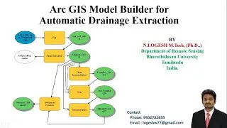 Arc GIS Model Builder for Automatic Drainage Extraction| Model Builder