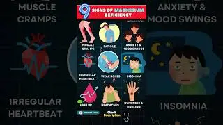 Magnesium Deficiency is Silent… Until THIS Happens 😱 Magnesium deficiency signs