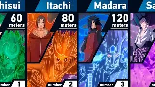 All Susanoo Users | Naruto and Boruto