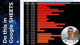 CHART with rounded corners in Googe Sheets