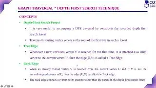 Depth First Search Introduction | Decrease & Conquer Tech. | L 116 | Design & Analysis of Algorithm