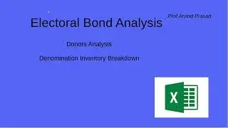 Electoral Bond Denomination Breakdown
