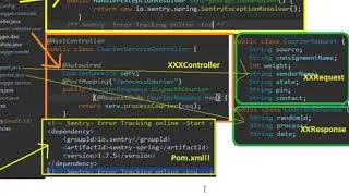 Sentry Error Tracking using Springboot