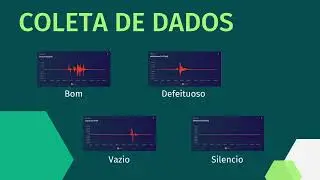 Teste de Qualidade de Produtos