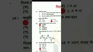 Ssc physics mcq solution Sylhet board Set A 