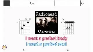 RADIOHEAD Creep  FCN GUITAR CHORDS & LYRICS