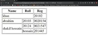 How To Create Table In HTML And CSS | table design in html css
