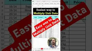 Easy way to Multiply Unit Data | Multiply Unit Data in Excel | Unit Multiply in Excel | Excel Tricks