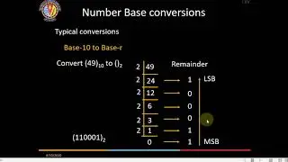 Digital Design Lecture 2: Number System Part 1