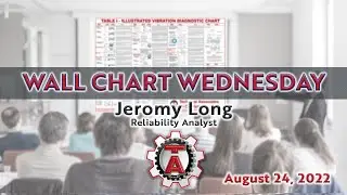 Wall Chart Wednesday - August 24, 2022