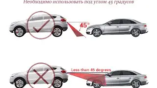 Противотуманные фары форд фокус 2 рестайлинг