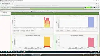Install and Configure Cacti Network Monitoring System [No Talking]