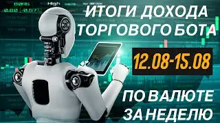 Стабильная прибыль на роботах и итоги за неделю по валюте | пассивный доход Форекс