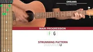 Dreams Guitar Cover Fleetwood Mac 🎸|Tabs + Chords|
