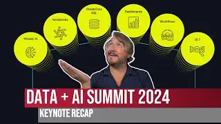 Advancing Spark - Data + AI Summit 2024 Key Announcements