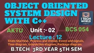 OOSD with C++  Unit : 2 State Machine & Other diagrams (Lec : 12) B.Tech AKTU 3 Year CSE/IT BCS054