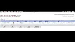 CISCO IPS  RULES - EXEMPT SIGNATURE