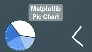 Matplotlib pie chart | Matplotlib tutorial