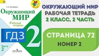 Окружающий мир. Рабочая тетрадь 2 класс 2 часть. ГДЗ стр. 72 №2
