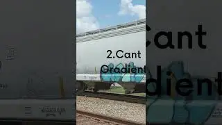 Measuring Changes in Railway Cant  #railway #train #railworker