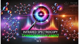 Infrared (IR) Spectroscopy (Animation Explainer: Instrument/Working) @physicsmaterialsscienceandnani