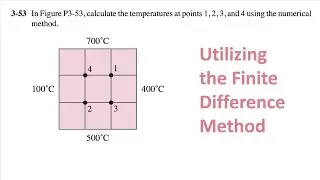 Finite Difference Method/Heat Transfer/Simple Node Problem