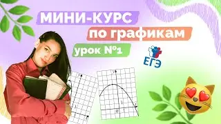 ОБЩИЙ АЛГОРИТМ РЕШЕНИЯ ЛЮБЫХ ГРАФИКОВ ИЗ ЕГЭ || Урок №1 || Мини-курс по графикам функции