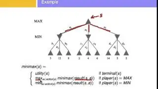 minimax algorithm