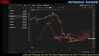 Market Analysis 03 October 2024||Nifty  Bank Nifty  #nifty #viral #trading #banknifty