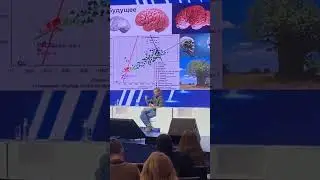 С 21 по 27 января 2024 г. встреча с С.В. Дробышевским в Хотылёво. Писать в телеграмм @iavlasenko