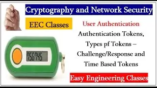 Authentication Tokens, Types pf Tokens – Challenge/Response and Time Based Tokens