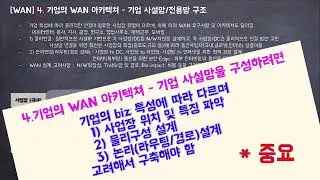 [WAN]4. 기업의 WAN 아키텍쳐 - 기업 전용망 구성은 어떻게?