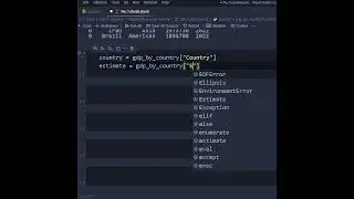 Python pie chart | Matplotlib pie chart
