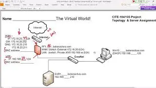 Installing pfSense 2.4 on Hyper-V - Installation Overview