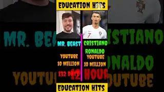 Cristiano Ronaldo Vs Mr. Beast #cristianoronaldo #urcristiano #shorts #mrbeast #ronaldo #shortsfeed
