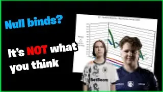 Which pros used Snap-Tap at Blast? (null binds) *CS2 Analysis*