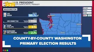 Latest county-by-county Washington primary election results