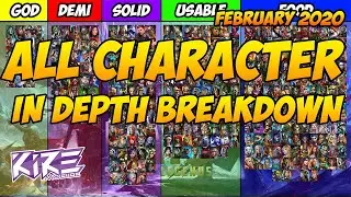 ALL CHARACTERS IN DEPTH TIER LIST BREAKDOWN WITH DARTH MICROTRANSACTION  | RAID: SHADOW LEGENDS