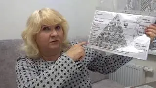 Пирамида питания, правильное питание #ПП, #здоровье
