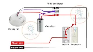 Ceiling fan Connection Diagram with Capacitor