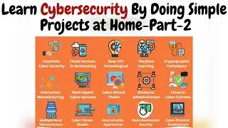 Learn Cybersecurity By Doing Simple Projects at Home😎|Part-2| 