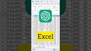 How to use AI features in Excel | Save 4 Hours Daily by using AI Tools 