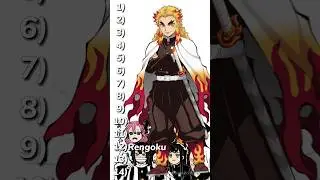 My top demon slayer characters🙃 