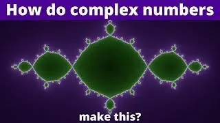 The beauty of complex numbers
