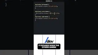 CSS grid for visually appealing websites