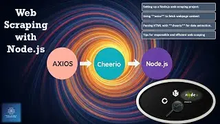 Web Scraping Using Node.js , Cheerio & Axios | Scrap Data from Website  