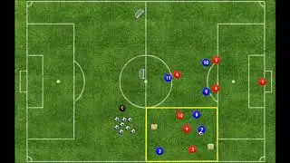 Phase of Play Finishing and Defending