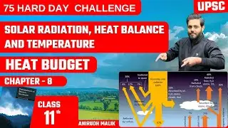 [Geography] Solar Radiation, Heat Balance &Temperature | Heat Budget | Chapter 8 | UPSC Prelims 2024